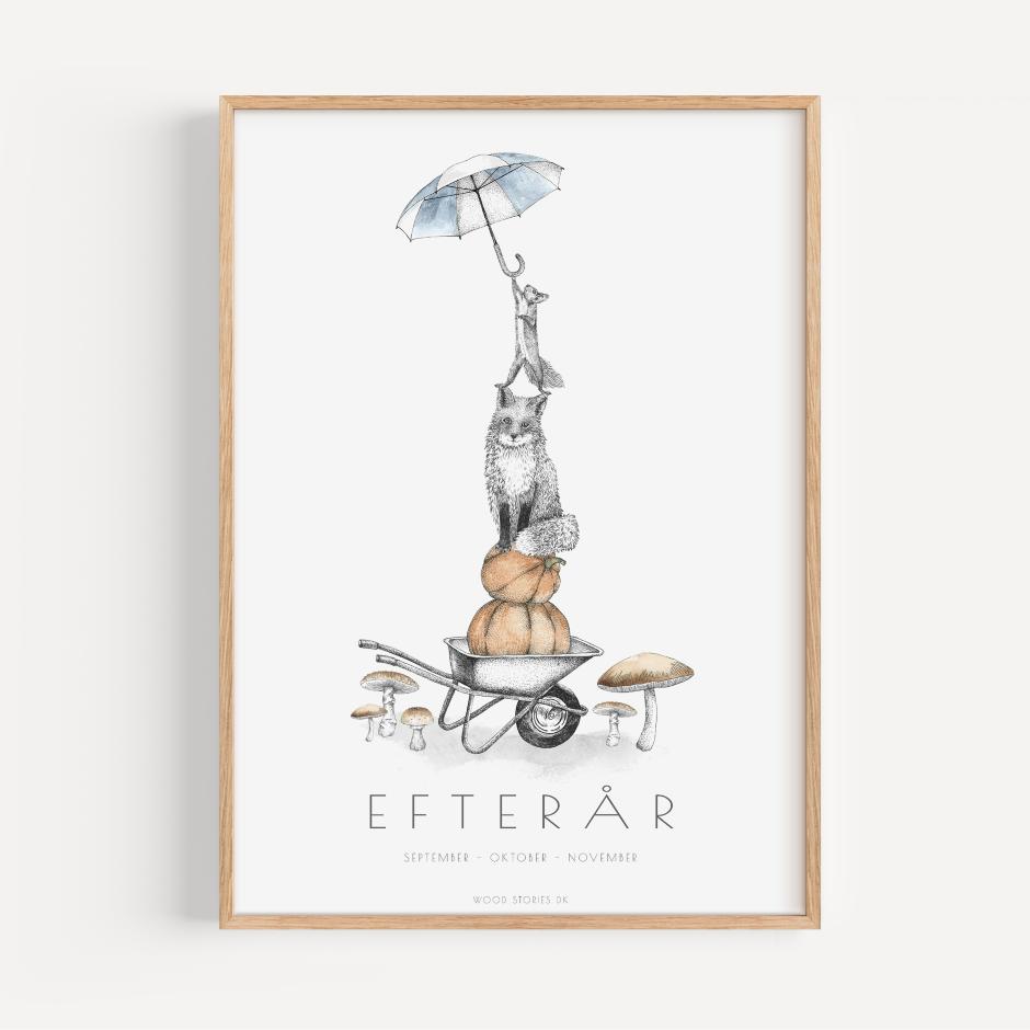 Årstidsplakat - Efterår