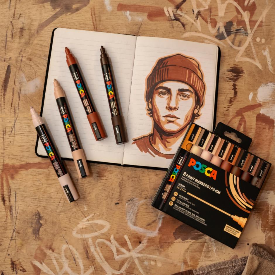 POSCA